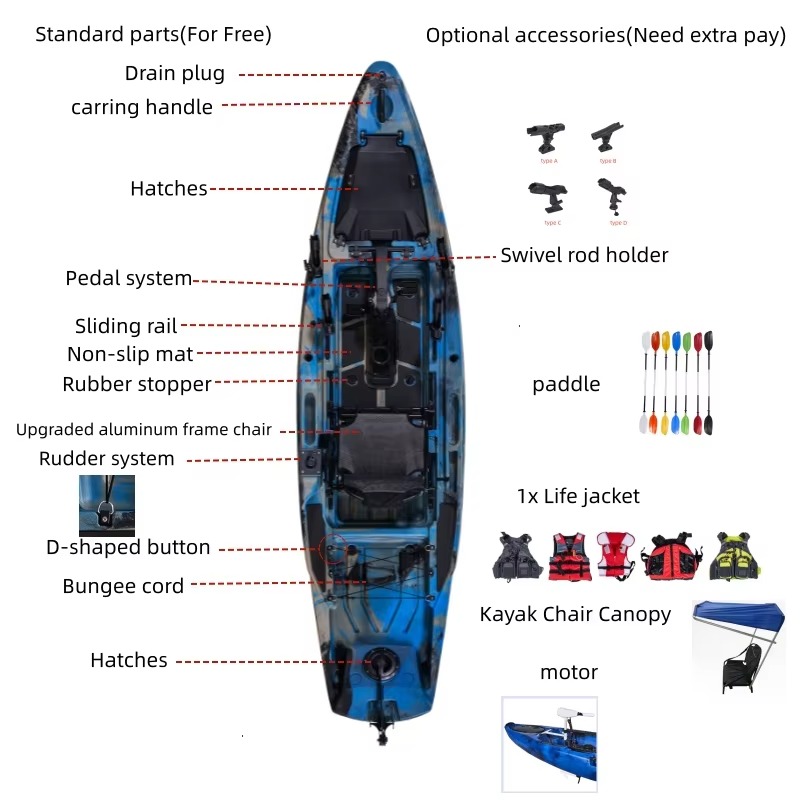 Fishing Kayak Pedal Drive - 12 Fitlik Sabit Pedallı Balıkçılık Kayığı,